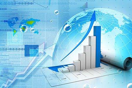 纳指期货100指数走势分析图